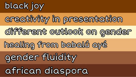 Babalúid Flag Meanings